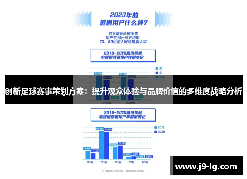 创新足球赛事策划方案：提升观众体验与品牌价值的多维度战略分析