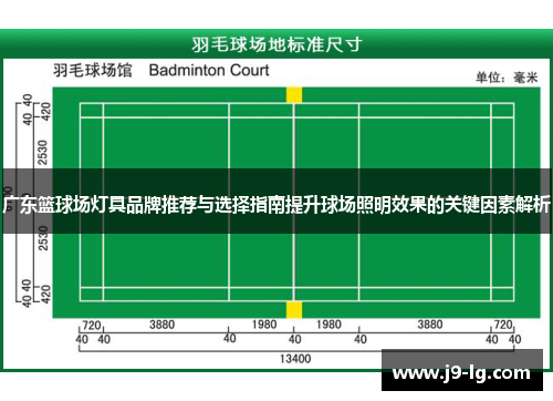 广东篮球场灯具品牌推荐与选择指南提升球场照明效果的关键因素解析