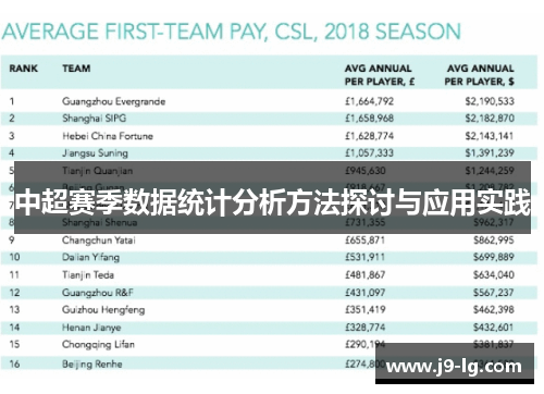 中超赛季数据统计分析方法探讨与应用实践