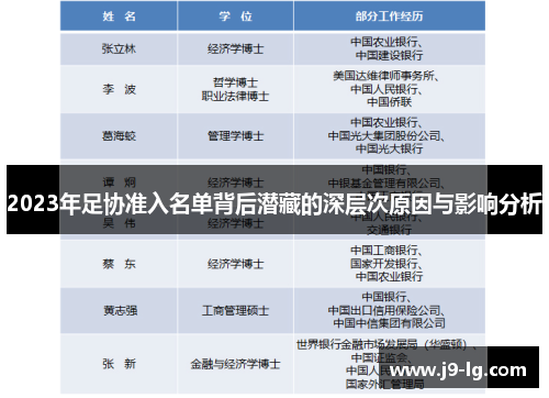 2023年足协准入名单背后潜藏的深层次原因与影响分析