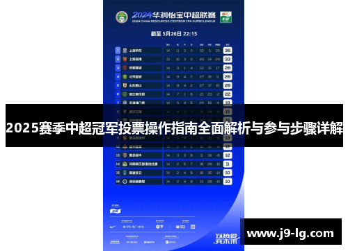 2025赛季中超冠军投票操作指南全面解析与参与步骤详解