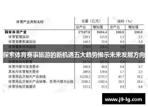 探索体育赛事旅游的新机遇五大趋势揭示未来发展方向