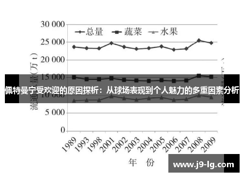 佩特曼宁受欢迎的原因探析：从球场表现到个人魅力的多重因素分析