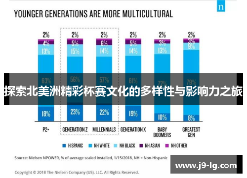 探索北美洲精彩杯赛文化的多样性与影响力之旅
