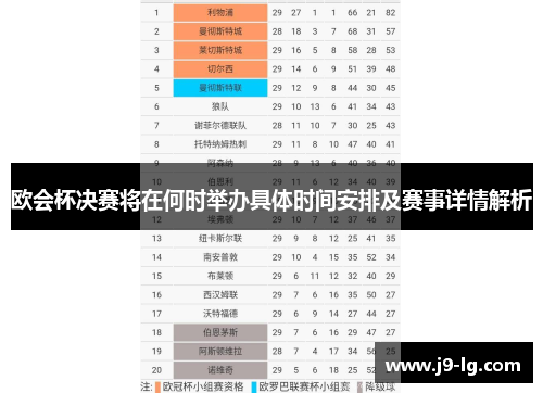欧会杯决赛将在何时举办具体时间安排及赛事详情解析